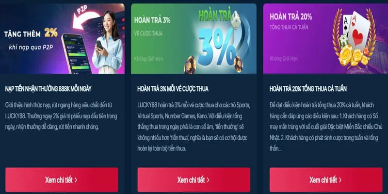 Thưởng Nạp Hàng Ngày New88 Game